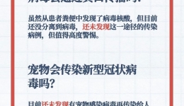 转扩！关于新型冠状病毒肺炎的15个最新解释